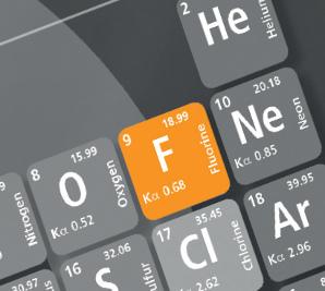 Using NMR spectroscopy for the measurement of compounds containing fluorine