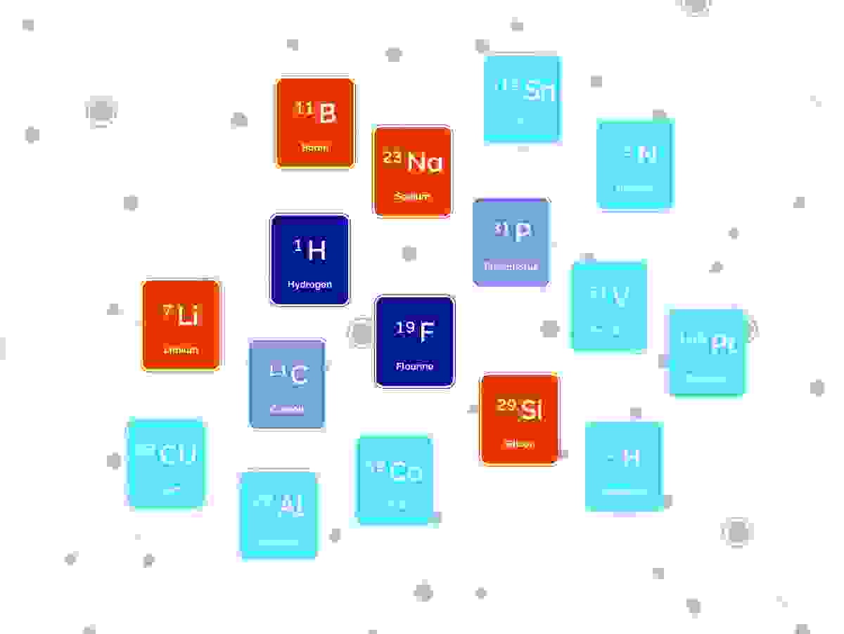 核